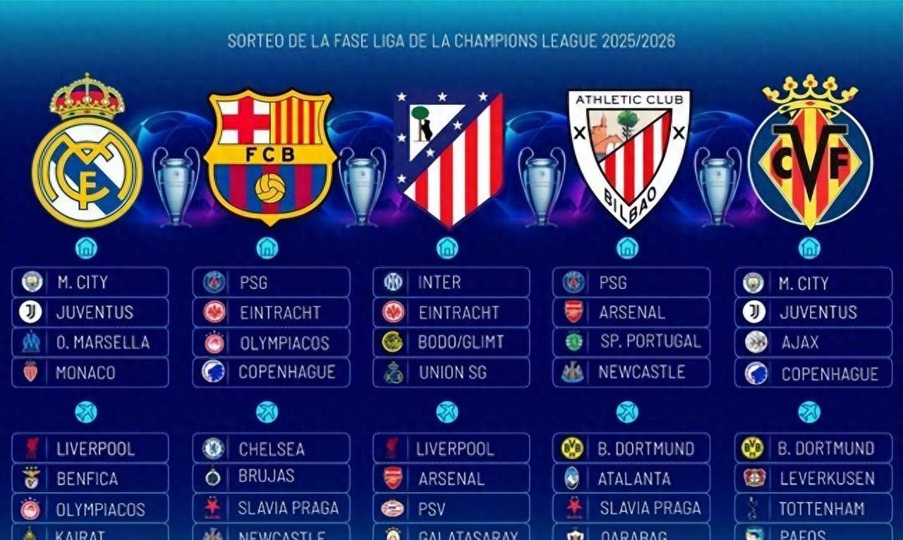 九游网页版入口-英超赛程吃紧，皇家马德里冲刺阶段外线爆发，底气十足，赛程密集仍需轮换的简单介绍